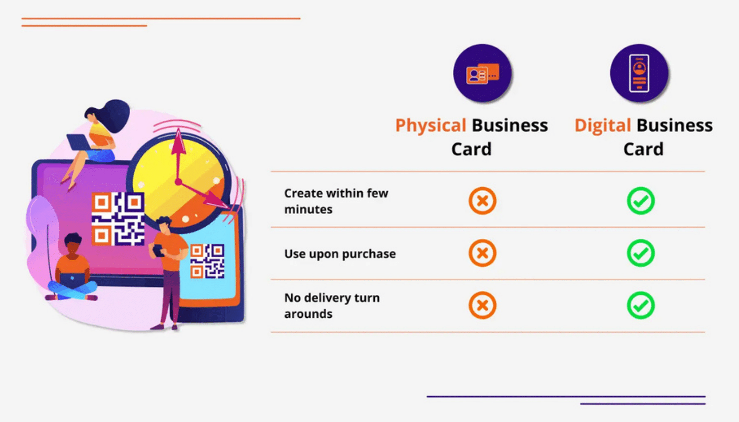 Digital Business Cards Are Quicker and Easier to Create